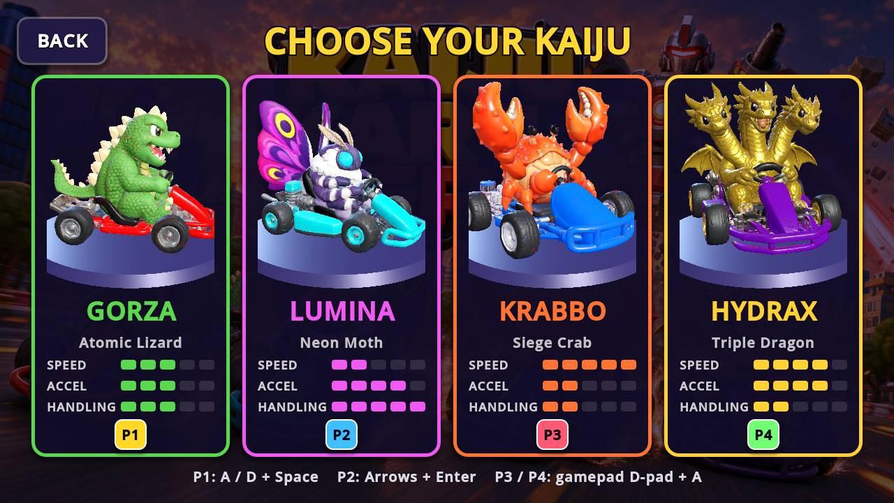 A character select screen with four monster drivers in karts, each with speed, acceleration and handling bars