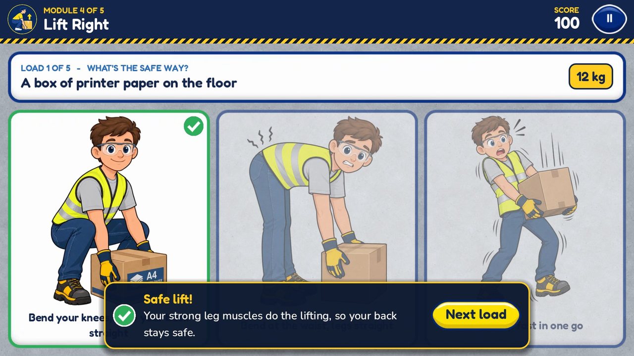 Three ways to lift a box of printer paper, with the bent-knee lift marked as the safe one