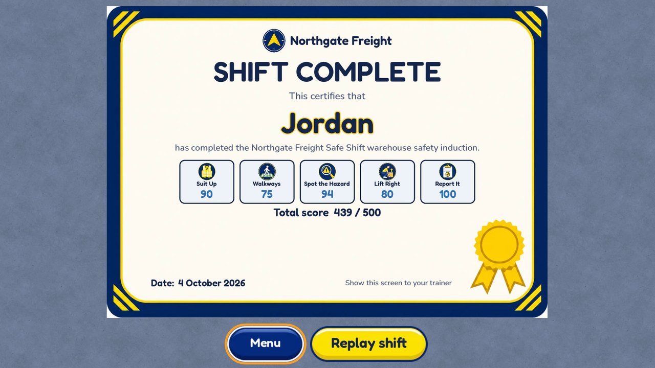 A certificate reading Shift complete, with the trainee's name, a score for each module and the date
