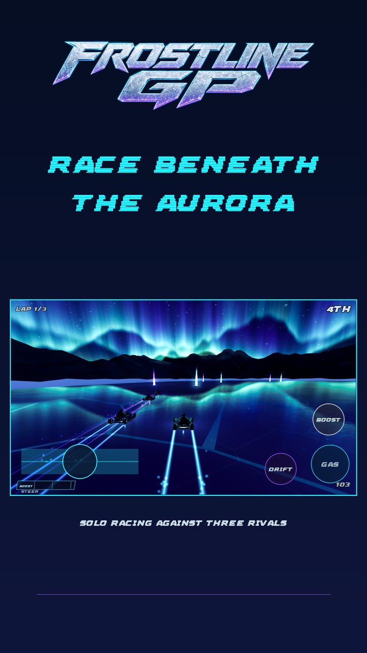 A phone store screenshot for Frostline GP: the logo, the caption race beneath the aurora, and a landscape touch-control capture framed on a portrait canvas